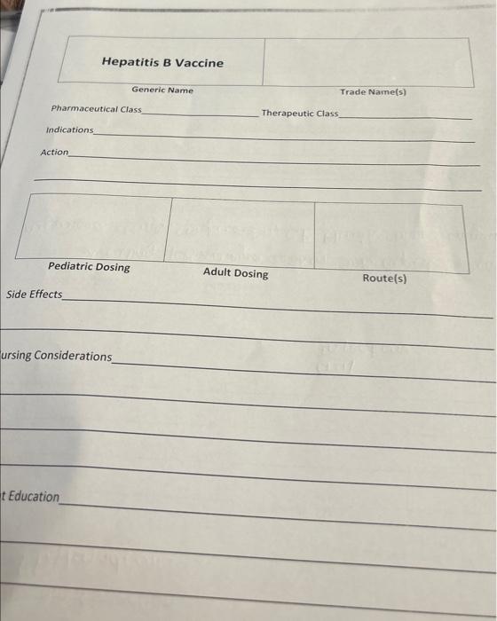 Solved Hepatitis B Vaccine Generic Name Trade Name(s)