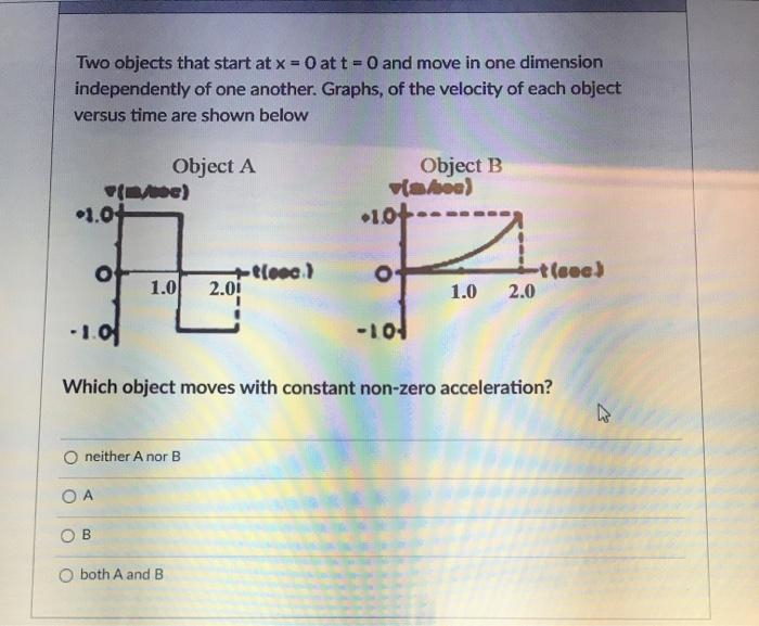 solved-two-objects-that-start-at-x-0-at-t-0-and-move-in-chegg