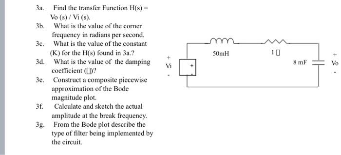 Solved 3a. Find the transfer Function H(s)= Vo(s)/Vi(s). 3b. | Chegg.com
