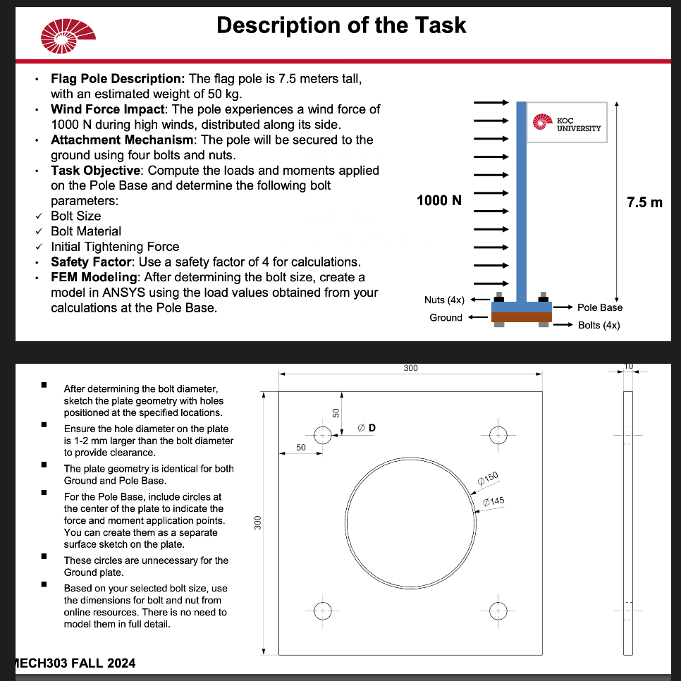 Task Flag Description of the TaskFlag Pole Description: The | Chegg.com