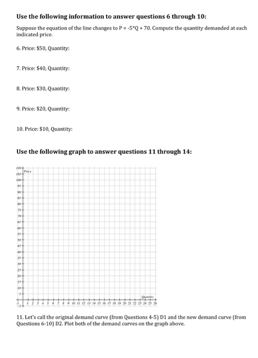 Solved Use The Following Graph To Answer Questions 4 And 5: | Chegg.com