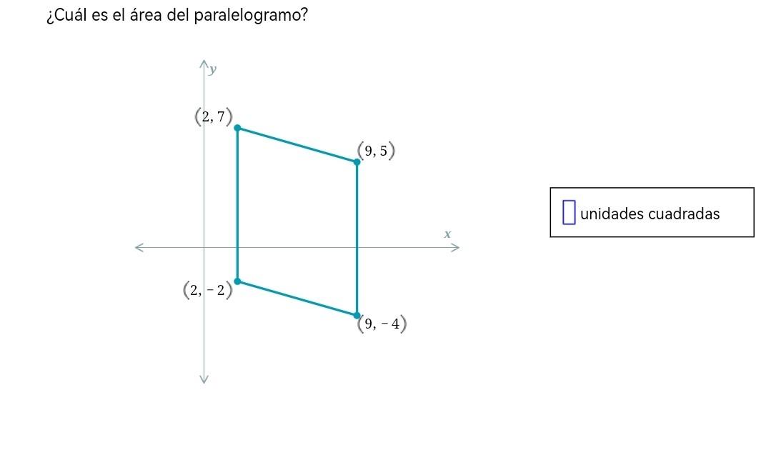 ¿Cuál es el área del paralelogramo?