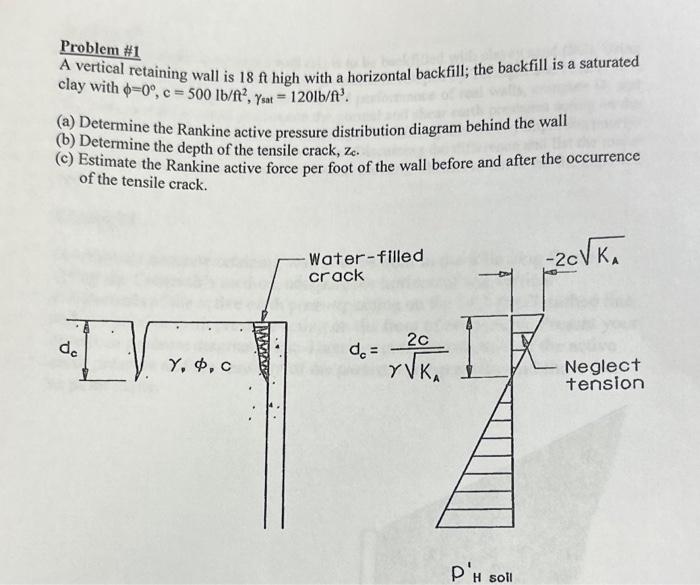 Solved Problem \#1 A vertical retaining wall is 18ft high | Chegg.com