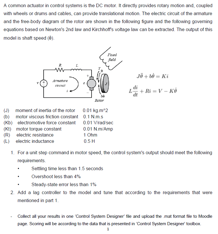 A common actuator in control systems is the DC motor. | Chegg.com