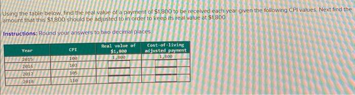 Solved Using the table below, find the real value of a | Chegg.com