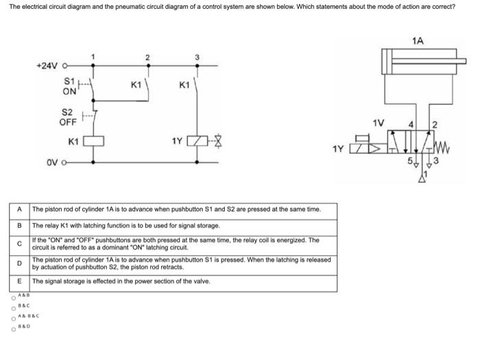 Solved The electrical circuit diagram and the pneumatic | Chegg.com