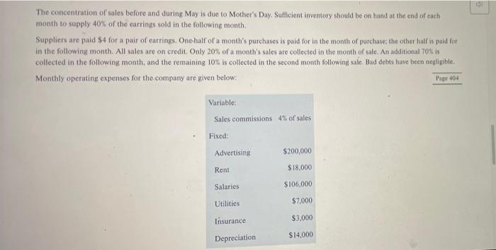 Solved Need Part 4. Budgeted Balance Sheet As Of June 30. | Chegg.com