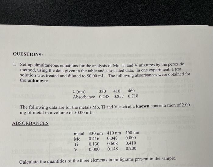 QUANTITATIVE SPECTROPHOTOMETRIC DETERMINATION OF A