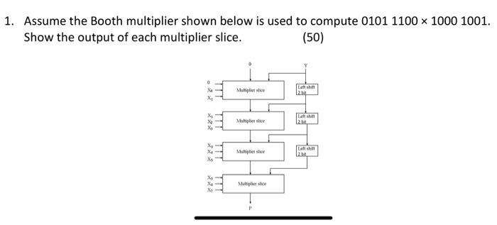Solved 1. Assume the Booth multiplier shown below is used to | Chegg.com