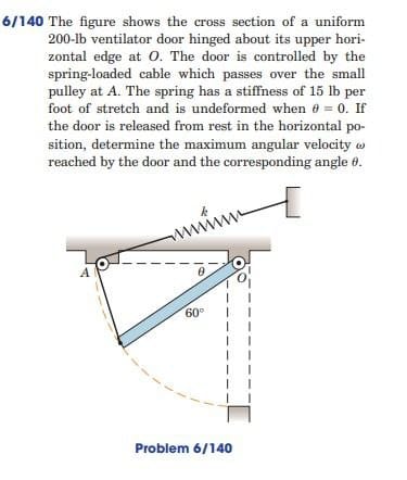 Solved 6/140 ﻿The figure shows the cross section of a | Chegg.com