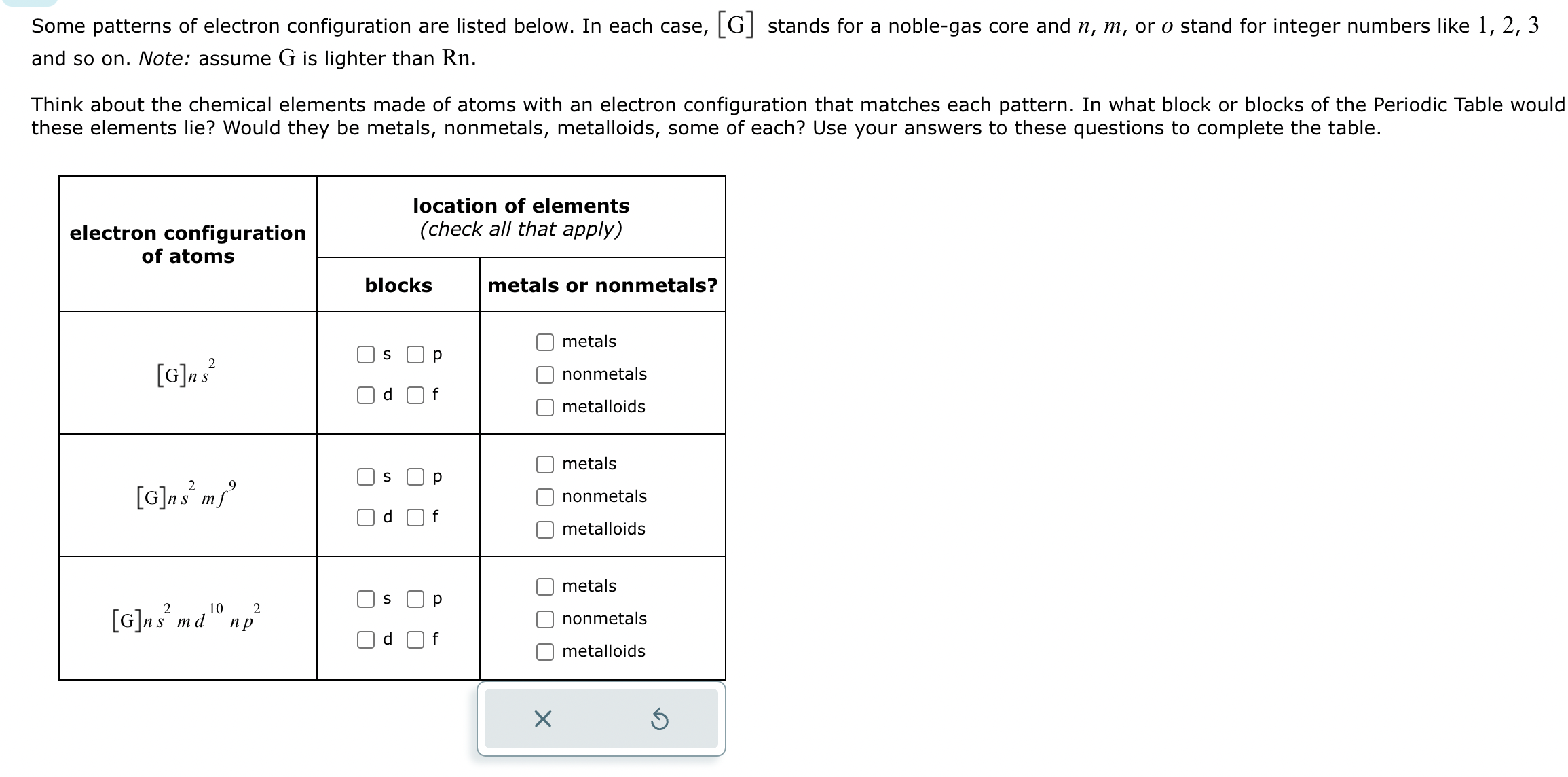 Solved Some patterns of electron configuration are listed | Chegg.com