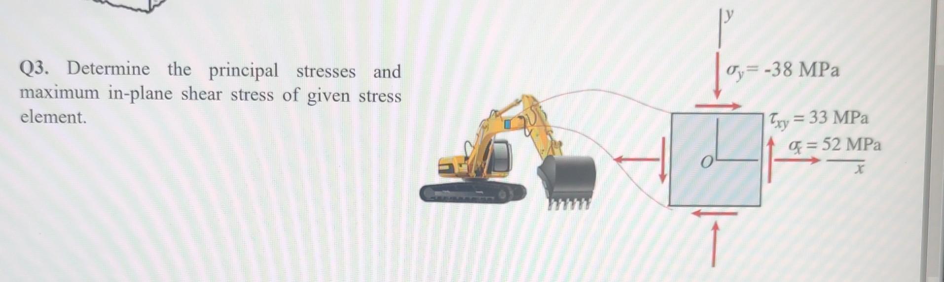 Solved Q3. Determine the principal stresses and maximum | Chegg.com