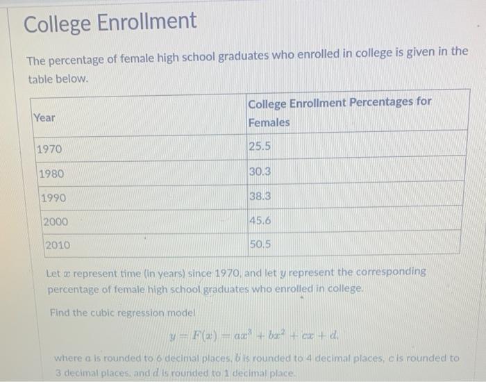 Solved The percentage of female high school graduates who | Chegg.com