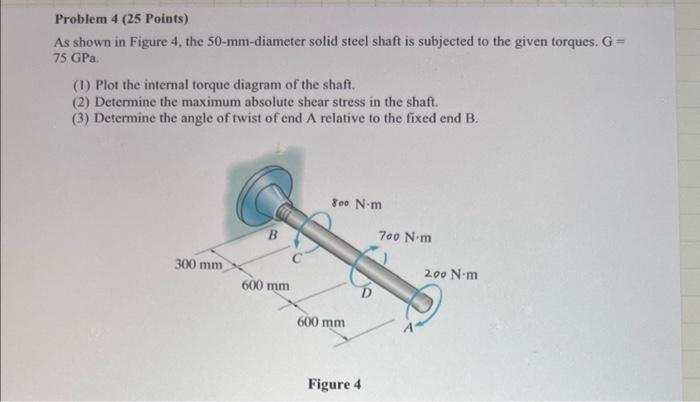 Solved Problem 4 (25 Points) As shown in Figure 4, the | Chegg.com