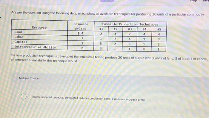 Solved Answer the question using the following data, which | Chegg.com
