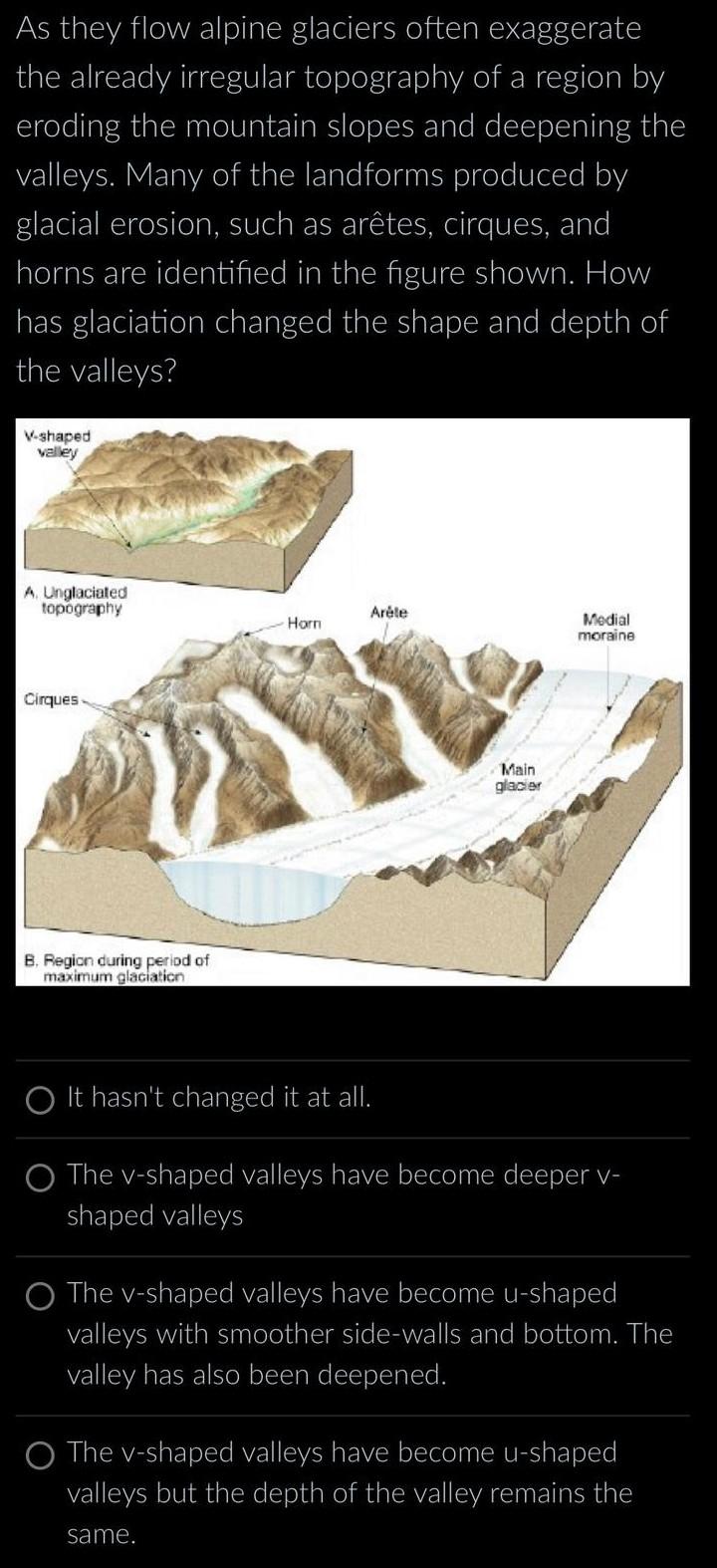 alpine glaciers landforms