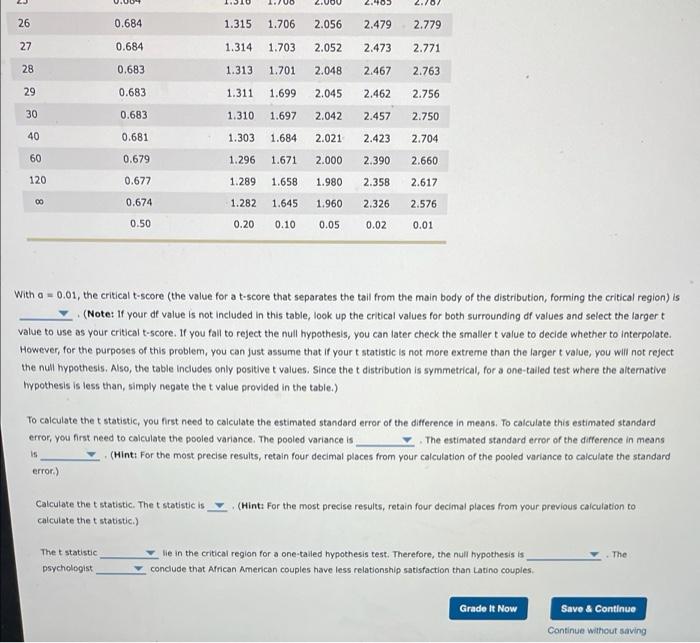 Solved 6. The t test for two independent samples - | Chegg.com