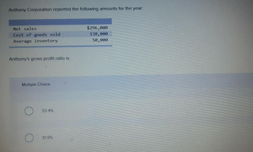 solved-a-company-s-sales-equal-60-000-and-cost-of-goods-chegg