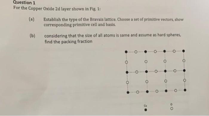 Question 1
For the Copper Oxide 2d layer shown in Fig. 1:
(a)
(b)
Establish the type of the Bravais lattice. Choose a set of 