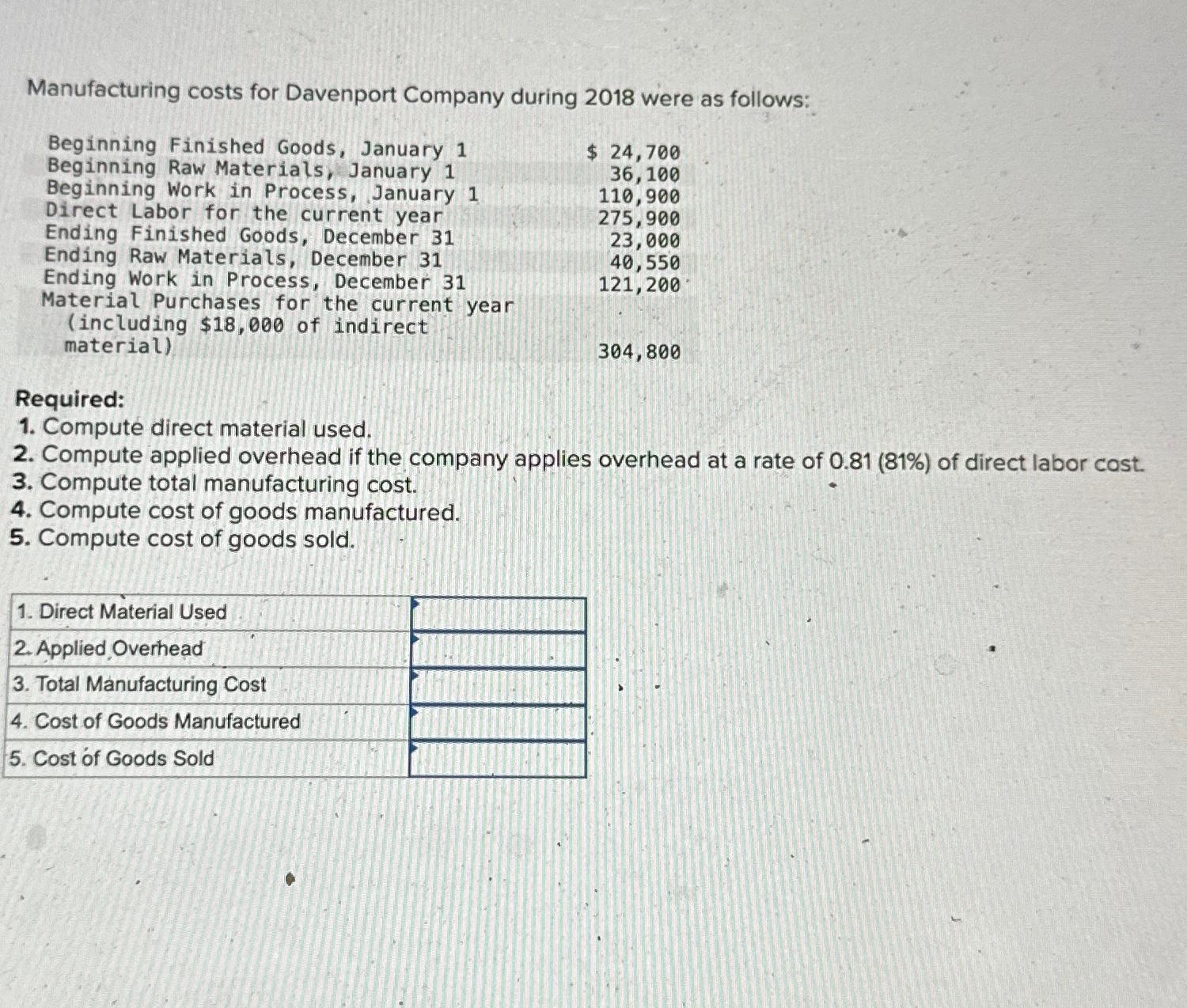 Solved Manufacturing costs for Davenport Company during 2018