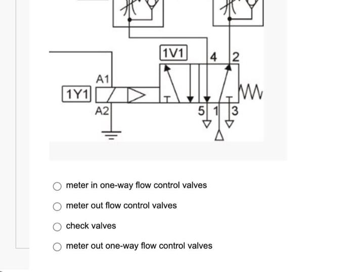 Solved meter in one-way flow control valves meter out flow | Chegg.com