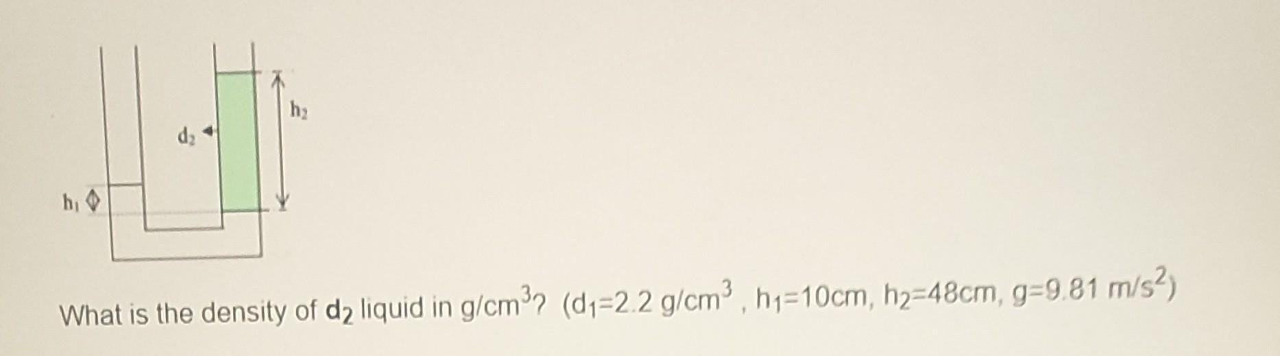 2 2 dimethoxypropane density g cm3
