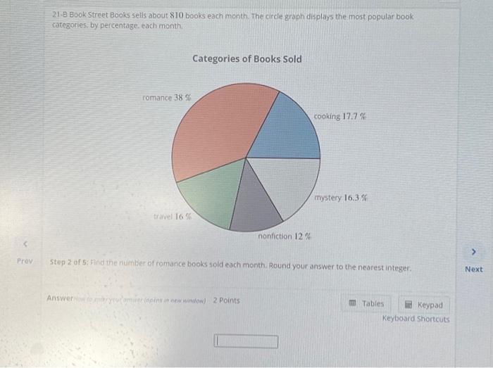 Solved Prev 21-B Book Street Books Sells About 810 Books | Chegg.com