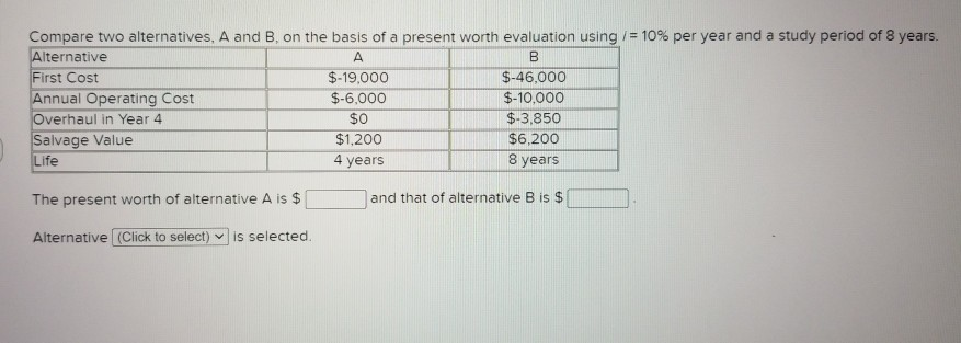 Solved Compare Two Alternatives, A And B. On The Basis Of A | Chegg.com