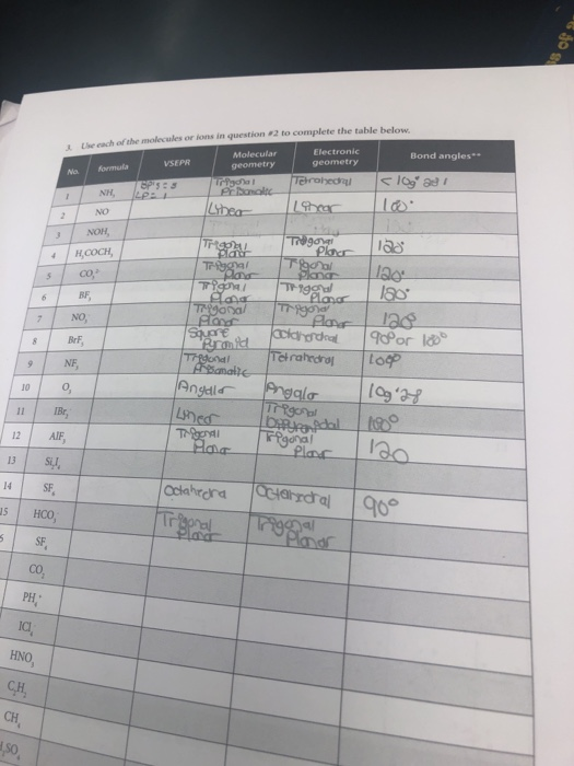 Solved a Ue each of the molecules or ions in question #2 to | Chegg.com