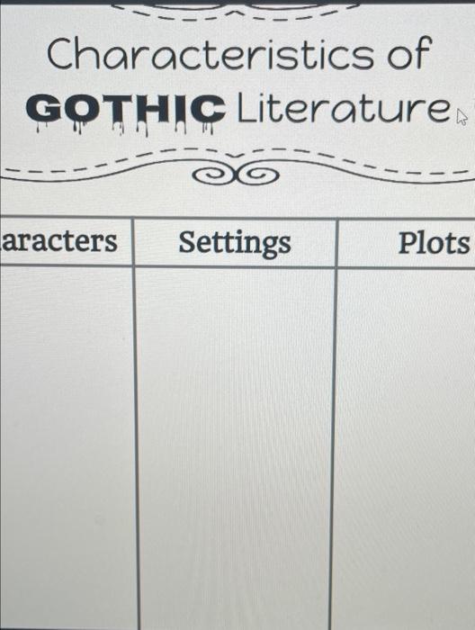 Characteristics of Literature