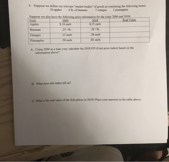Solved 4. Suppose we define our relevant “market basket” of