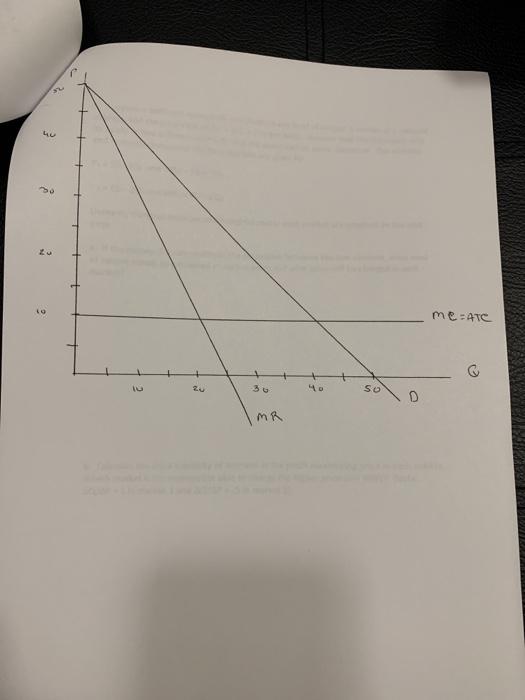 Solved 4. A monopolist can produce at a constant average and | Chegg.com