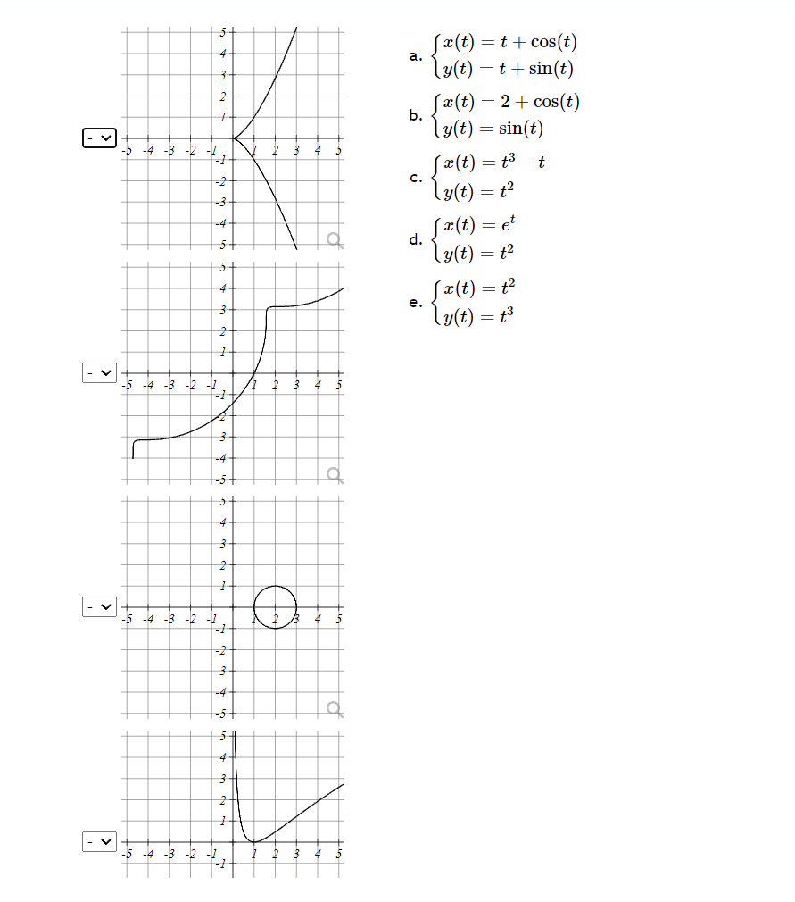 a. x(t)=t+cos(t)y(t)=t+sin(t)b. x(t)=2+cos(t)y(t)=sin | Chegg.com