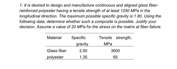 Glass: Material-Specific Data