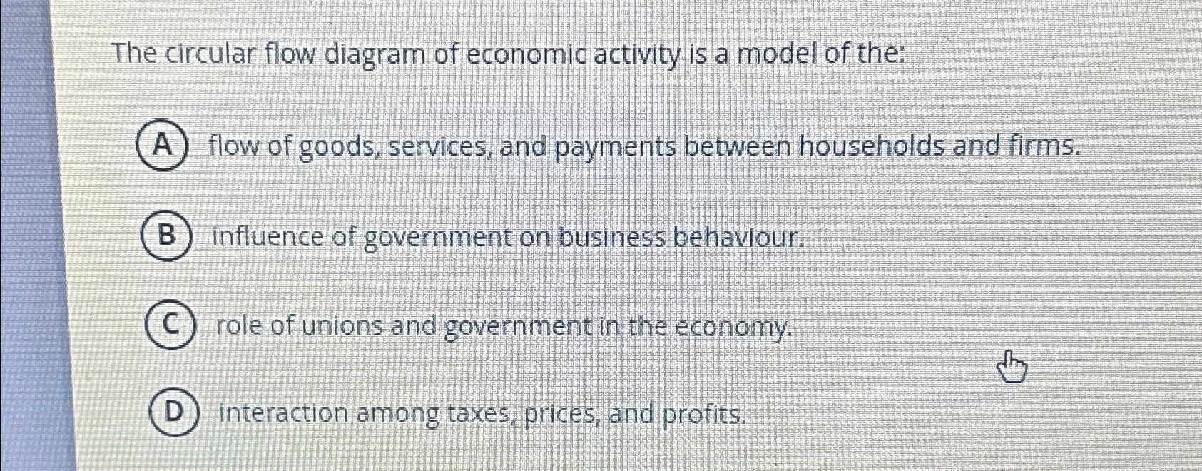 Solved The circular flow diagram of economic activity is a | Chegg.com