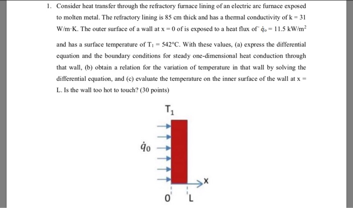 Solved 1. Consider heat transfer through the refractory | Chegg.com