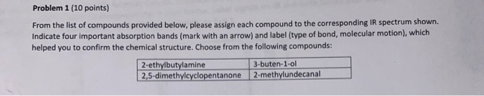 Solved Problem 1 (10 points) From the list of compounds | Chegg.com