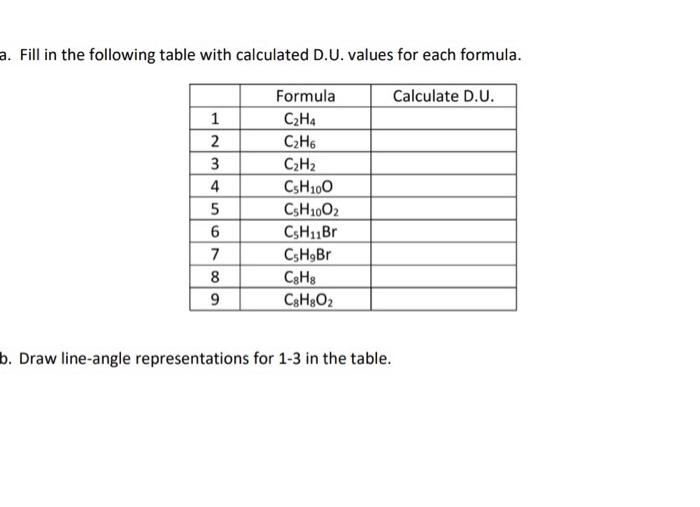 Solved a. Fill in the following table with calculated D.U. | Chegg.com