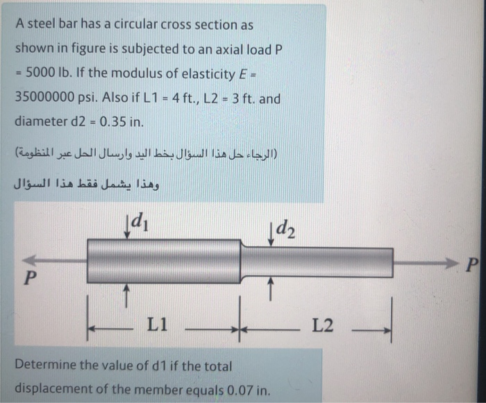 Solved A Steel Bar Has A Circular Cross Section As Shown In | Chegg.com