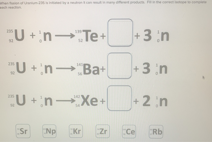 fission uranium isotope fission uranium isotope