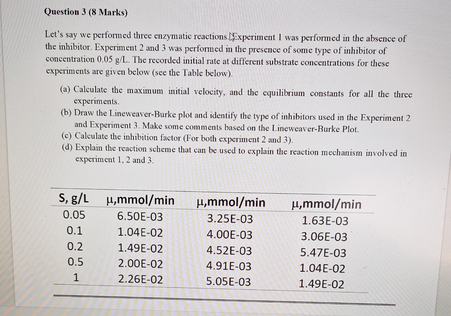 Let's Say We Performed Three Enzymatic Reactions. | Chegg.com