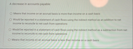 Solved A decrease in accounts payable:Means that income on | Chegg.com