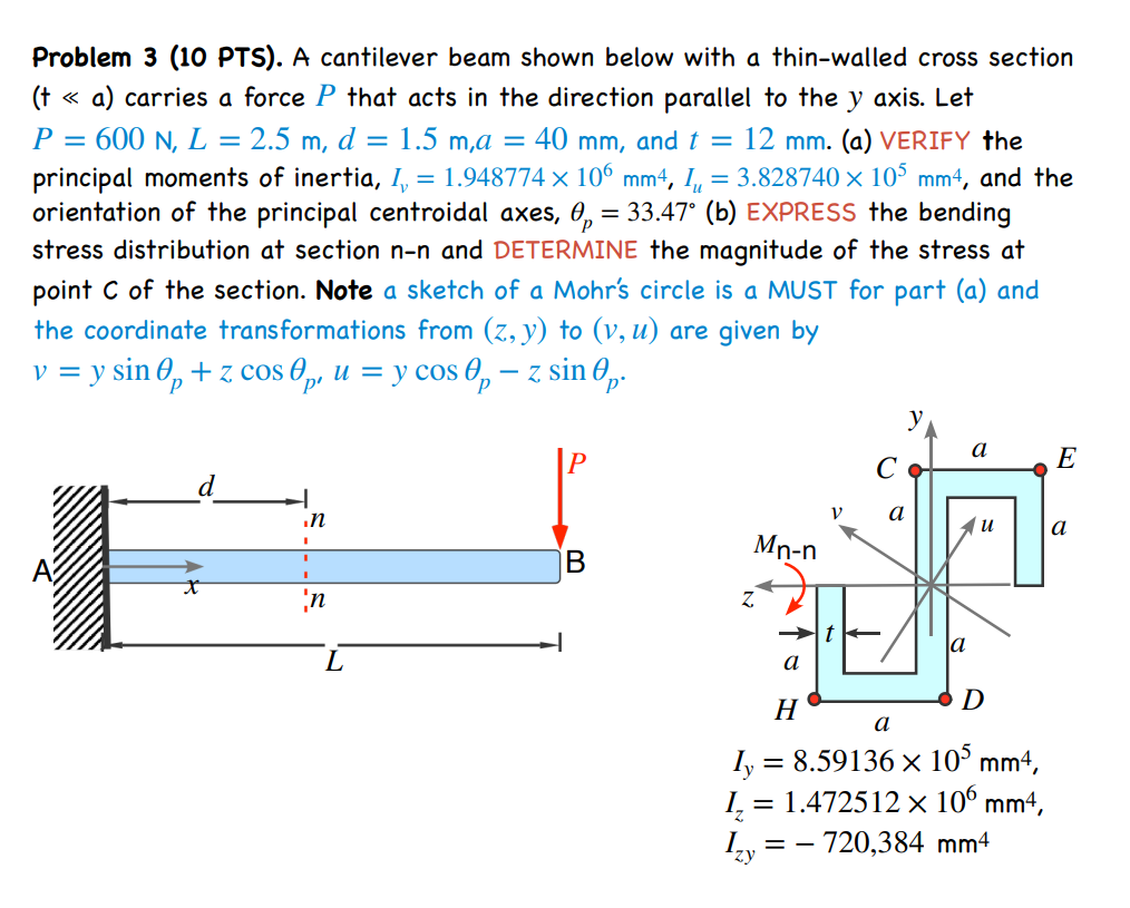 Solved Problem 3 (10 ﻿PTS). ﻿A cantilever beam shown below | Chegg.com