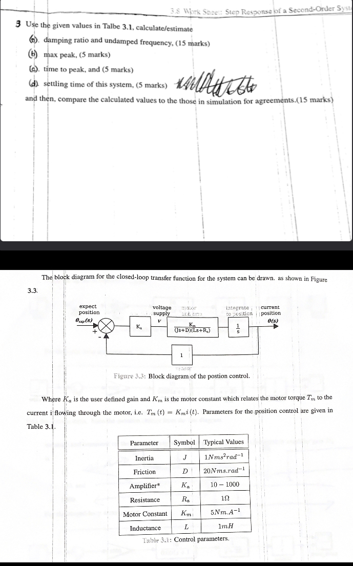 Solved The block diagram for the closed-loop transfer | Chegg.com
