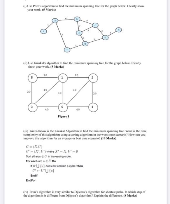 Solved ) Use Prim's algorithm to find the minimum spanning | Chegg.com