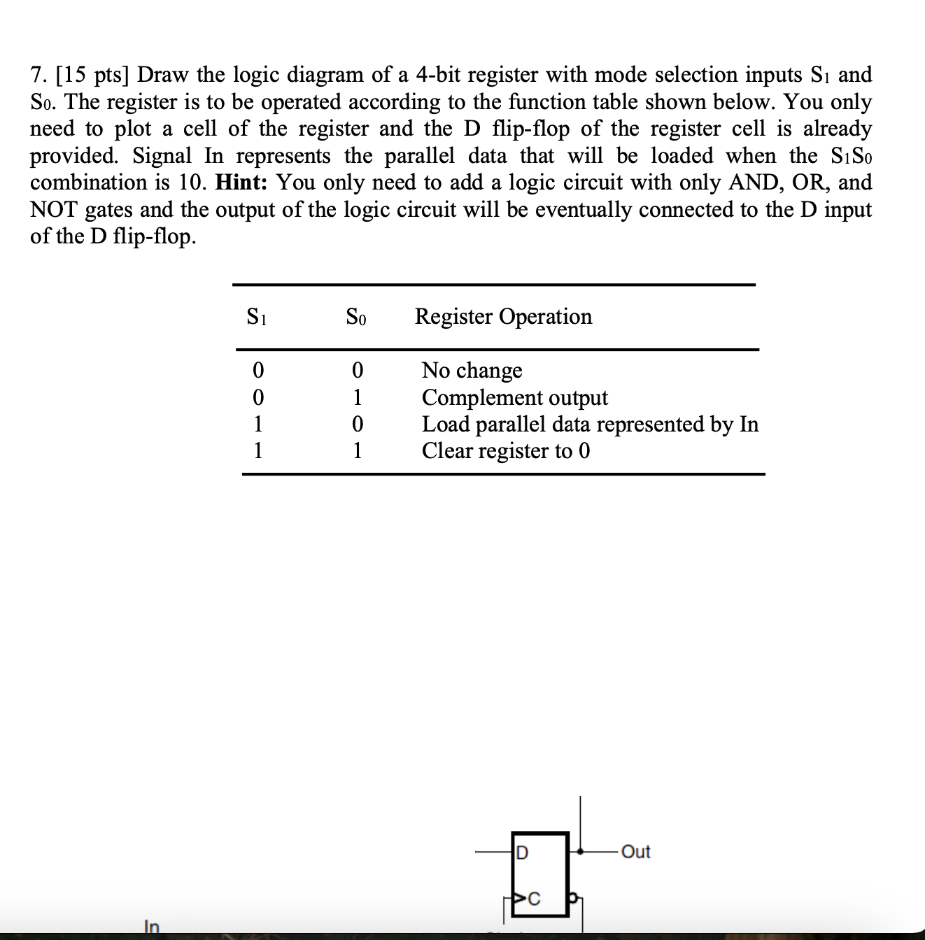 7. [15 ﻿pts] ﻿Draw the logic diagram of a 4-bit | Chegg.com