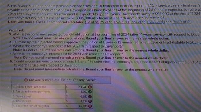 solved-sachs-brands-s-defined-benefit-pension-plan-specifies-chegg