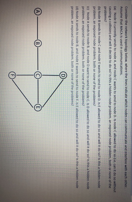 Solved Consider the network topology below, where the lines | Chegg.com
