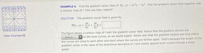 Solved EXAMPLE 6 Find the gradient vector field of F(X,Y) - | Chegg.com