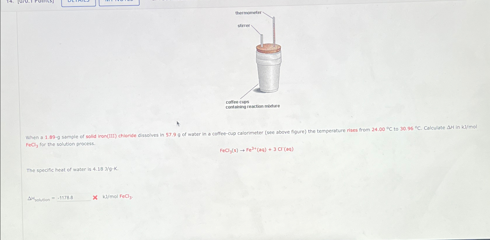 Solved FeCl3 ﻿for the solution | Chegg.com